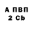 Героин гречка Myth Fish